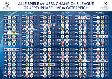 uefa champions league gruppenphase spielplan